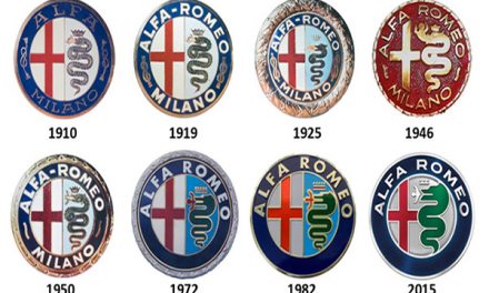 Alfa Romeo: un mito che resiste al tempo