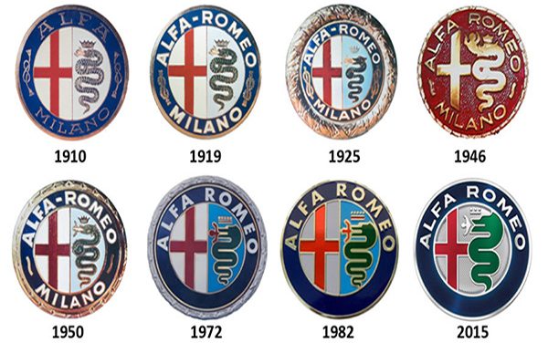 L’origine della marca ALFA