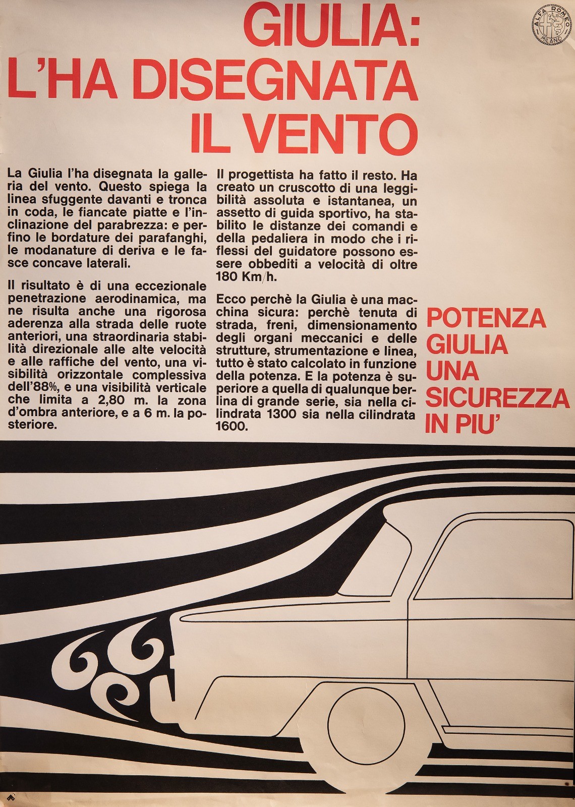 Design auto Alfa Romeo